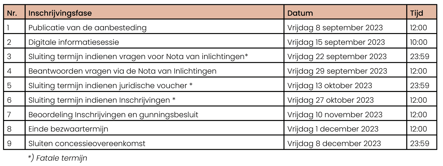 Schermafbeelding-2023-09-12-om-10.43.43