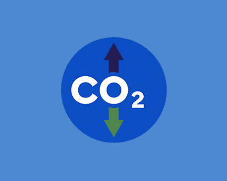 Programma_CO2_Meten_Verbeteren