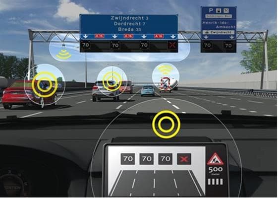 Registration is now open for the second webinar on InterCor's ITS-G5 TESTFEST!