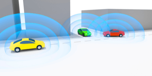 Resultaten break-outsessies Plateauplanning RWS 2