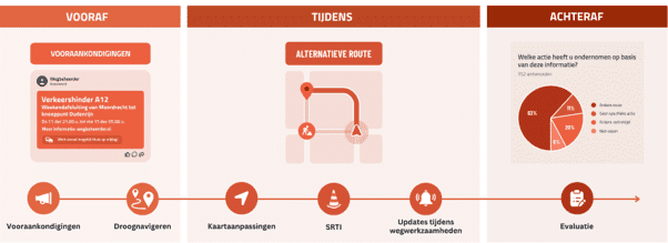 Afbeelding2